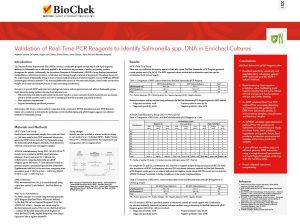 Validation of Real-Time PCR Reagents to Identify Salmonella spp. DNA in Enriched Cultures